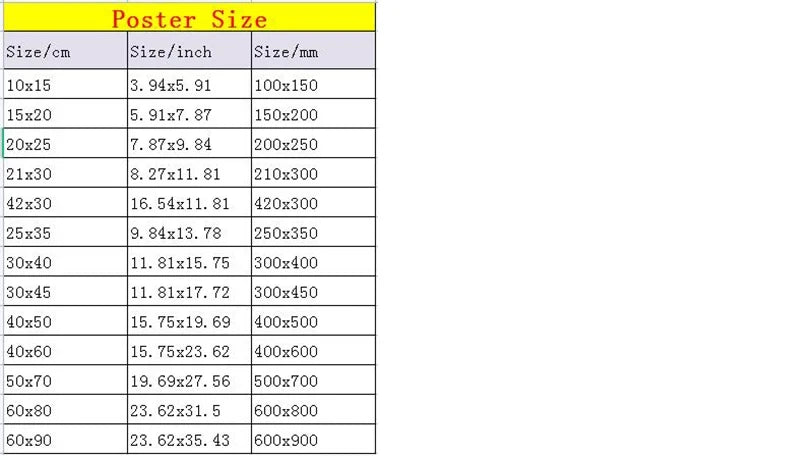 Japanese Foods Whitepaper Poster